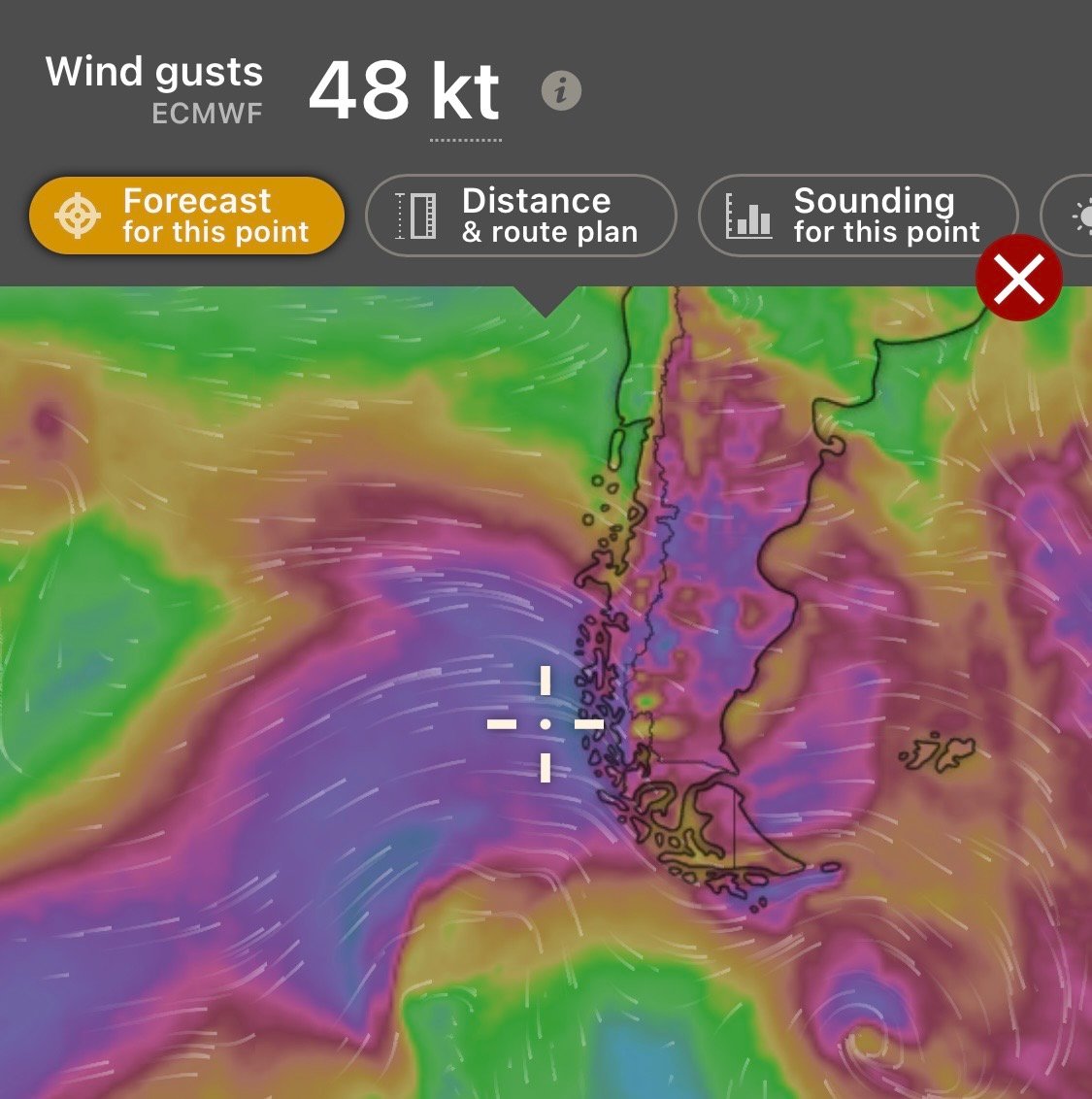 winds