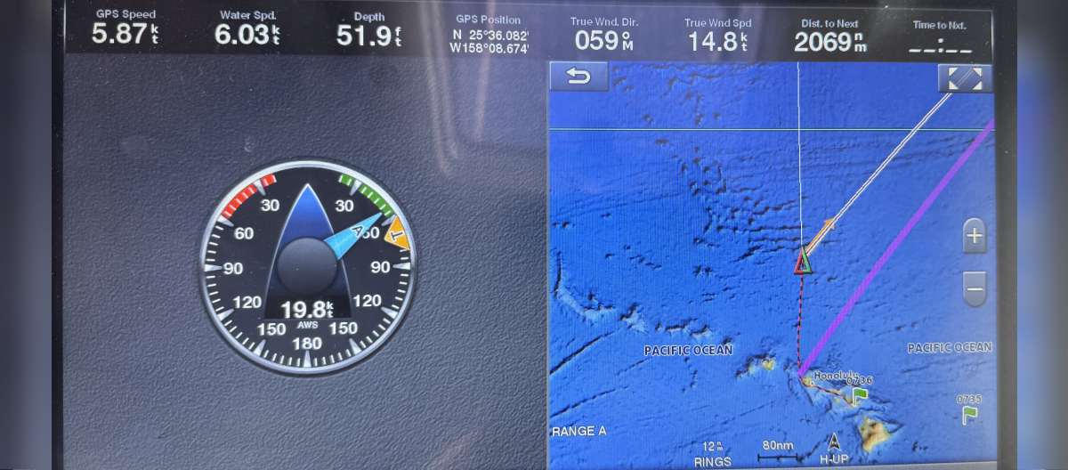 Pacific Ocean Crossing