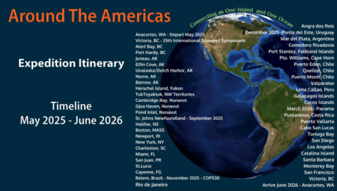itinerary destinations