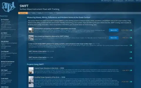 Live Event - Around the Americas SWIFT Buoy Deployment Program
