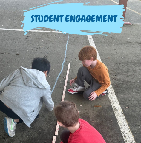 Student Engagement!🌎🌊 Students from Burlington-Edison School District measured out a 48…