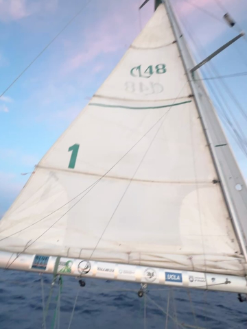 Under 600 NM’s to Hilo!
